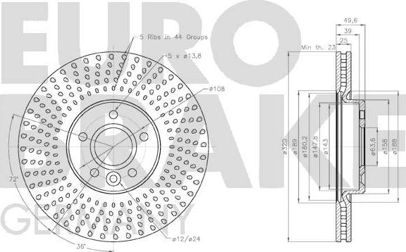 Eurobrake 58152025105 - Bremžu diski autodraugiem.lv