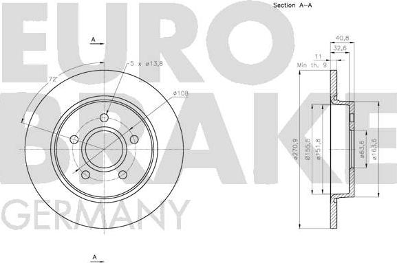 Eurobrake 5815202584 - Bremžu diski autodraugiem.lv