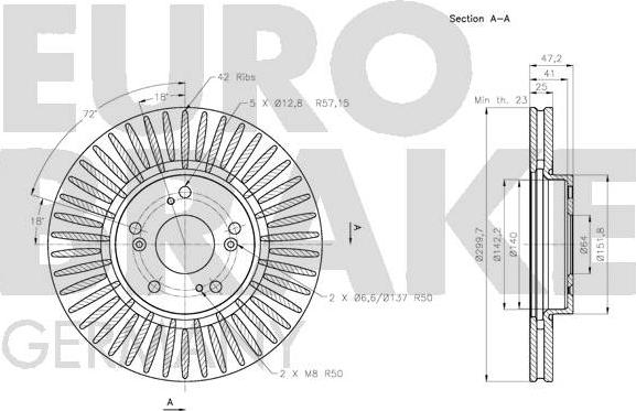 Eurobrake 5815202646 - Bremžu diski autodraugiem.lv