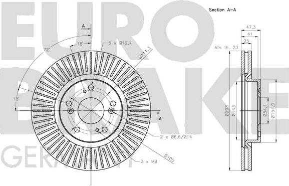 Eurobrake 5815202662 - Bremžu diski autodraugiem.lv