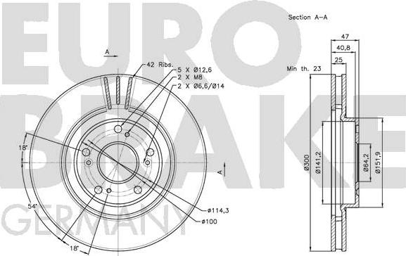 Eurobrake 5815202635 - Bremžu diski autodraugiem.lv