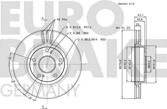 Eurobrake 5815202637 - Bremžu diski autodraugiem.lv