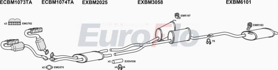 EuroFlo BM52022 0206LHD - Izplūdes gāzu sistēma autodraugiem.lv