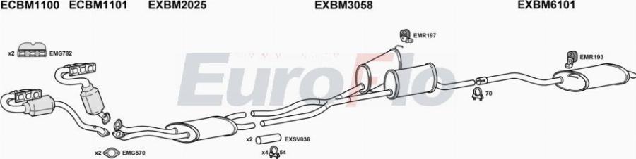 EuroFlo BM52022 2001A00 - Izplūdes gāzu sistēma autodraugiem.lv