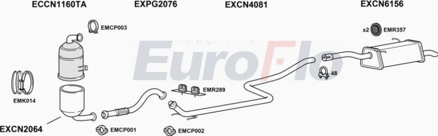 EuroFlo CNBER16D 7033A00 - Izplūdes gāzu sistēma autodraugiem.lv