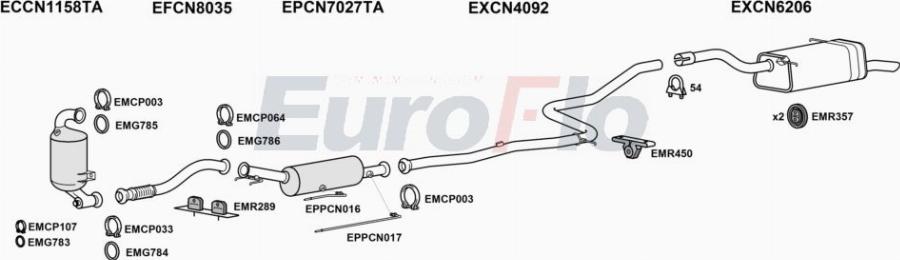 EuroFlo CNBER16D 7033C - Izplūdes gāzu sistēma autodraugiem.lv