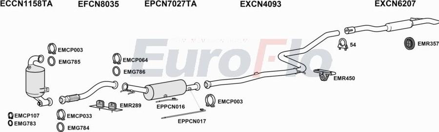 EuroFlo CNBER16D 7033D - Izplūdes gāzu sistēma autodraugiem.lv