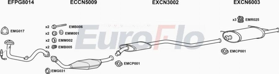 EuroFlo CNXSA16 1001A00 - Izplūdes gāzu sistēma autodraugiem.lv