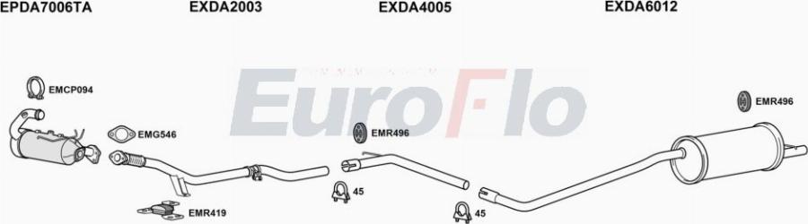 EuroFlo DASAN15D 1001B - Izplūdes gāzu sistēma autodraugiem.lv