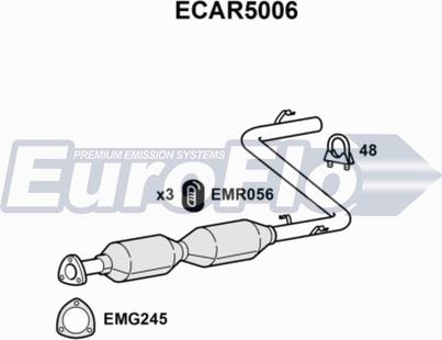 EuroFlo ECAR5006 - Katalizators autodraugiem.lv