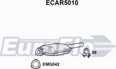 EuroFlo ECAR5010 - Katalizators autodraugiem.lv