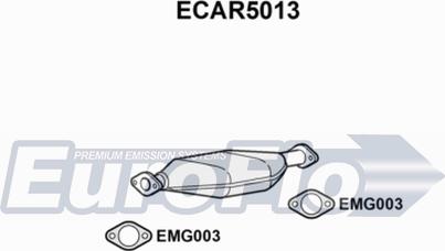 EuroFlo ECAR5013 - Katalizators autodraugiem.lv