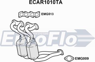 EuroFlo ECAR1010TA - Katalizators autodraugiem.lv
