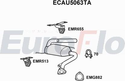 EuroFlo ECAU5063TA - Katalizators autodraugiem.lv