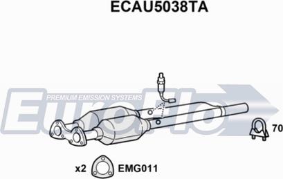 EuroFlo ECAU5038TA - Katalizators autodraugiem.lv