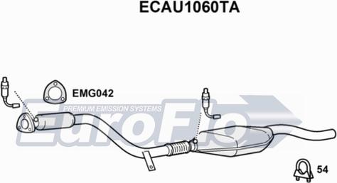 EuroFlo ECAU1060TA - Katalizators autodraugiem.lv