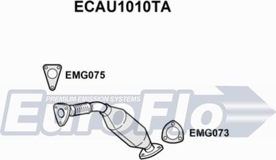 EuroFlo ECAU1010TA - Katalizators autodraugiem.lv
