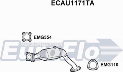 EuroFlo ECAU1171TA - Katalizators autodraugiem.lv