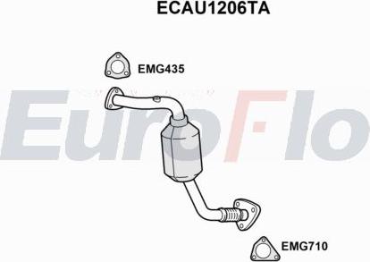 EuroFlo ECAU1206TA - Katalizators autodraugiem.lv