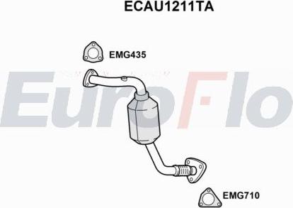 EuroFlo ECAU1211TA - Katalizators autodraugiem.lv