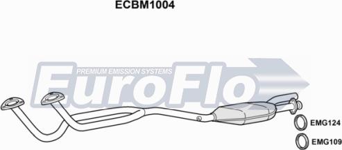 EuroFlo ECBM1004 - Katalizators autodraugiem.lv