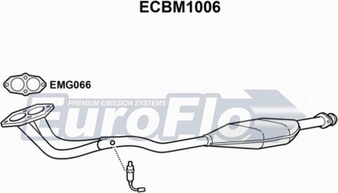 EuroFlo ECBM1006 - Katalizators autodraugiem.lv