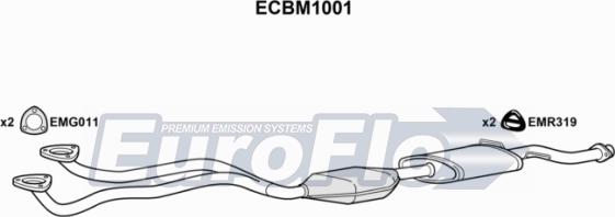 EuroFlo ECBM1001 - Katalizators autodraugiem.lv