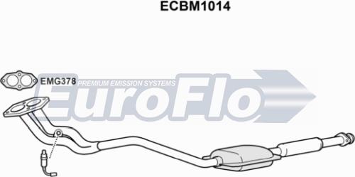 EuroFlo ECBM1014 - Katalizators autodraugiem.lv