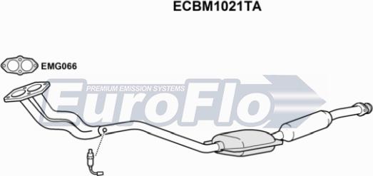 EuroFlo ECBM1021TA - Katalizators autodraugiem.lv