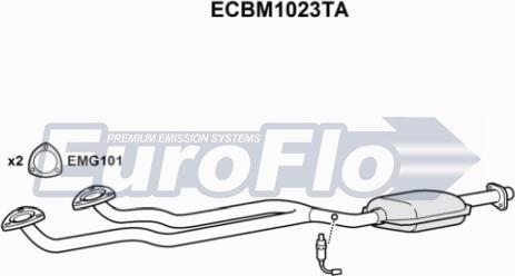 EuroFlo ECBM1023TA - Katalizators autodraugiem.lv