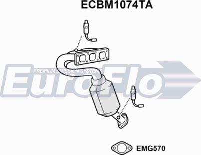 EuroFlo ECBM1074TA - Katalizators autodraugiem.lv