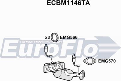 EuroFlo ECBM1146TA - Katalizators autodraugiem.lv