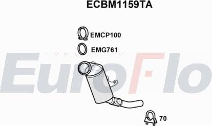 EuroFlo ECBM1159TA - Katalizators autodraugiem.lv