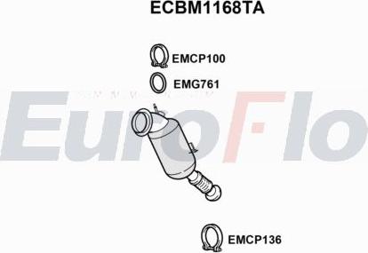 EuroFlo ECBM1168TA - Katalizators autodraugiem.lv