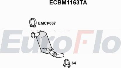 EuroFlo ECBM1163TA - Katalizators autodraugiem.lv