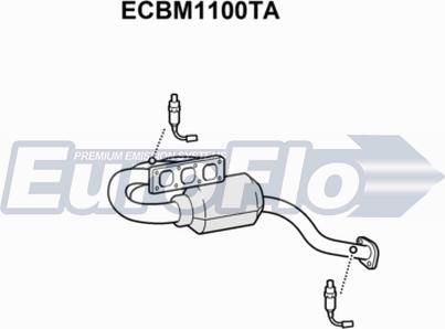 EuroFlo ECBM1100TA - Katalizators autodraugiem.lv