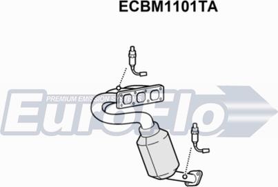 EuroFlo ECBM1101TA - Katalizators autodraugiem.lv