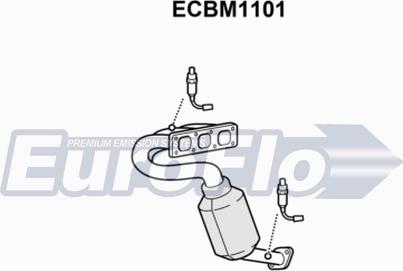 EuroFlo ECBM1101 - Katalizators autodraugiem.lv