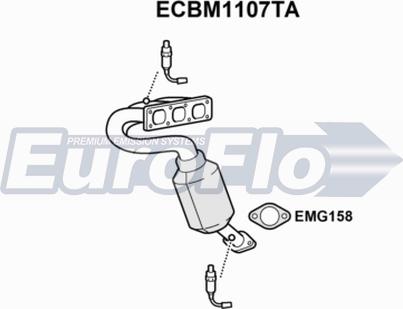 EuroFlo ECBM1107TA - Katalizators autodraugiem.lv