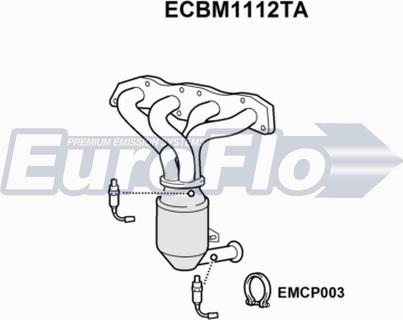 EuroFlo ECBM1112TA - Katalizators autodraugiem.lv