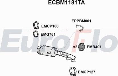 EuroFlo ECBM1181TA - Katalizators autodraugiem.lv