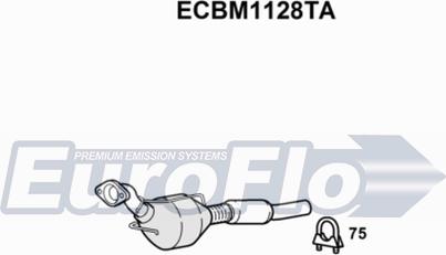 EuroFlo ECBM1128TA - Katalizators autodraugiem.lv