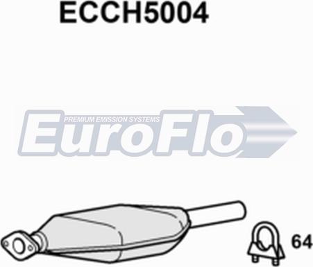 EuroFlo ECCH5004 - Katalizators autodraugiem.lv