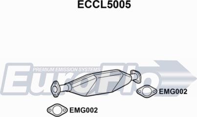 EuroFlo ECCL5005 - Katalizators autodraugiem.lv