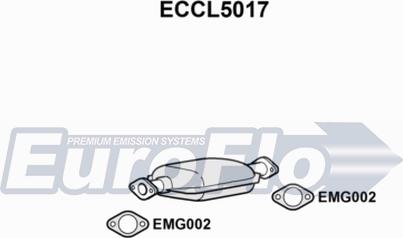 EuroFlo ECCL5017 - Katalizators autodraugiem.lv