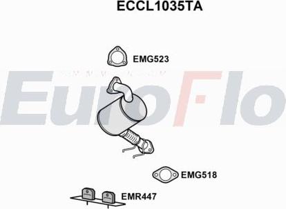 EuroFlo ECCL1035TA - Katalizators autodraugiem.lv