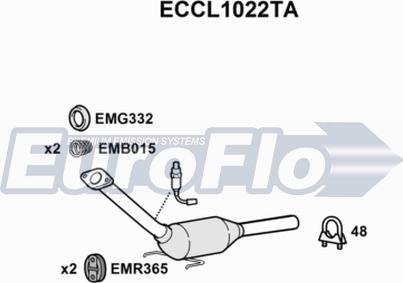 EuroFlo ECCL1022TA - Katalizators autodraugiem.lv