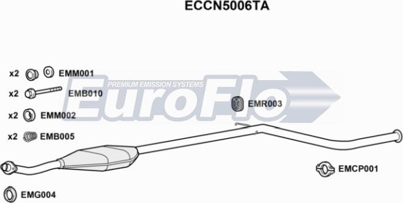 EuroFlo ECCN5006TA - Katalizators autodraugiem.lv