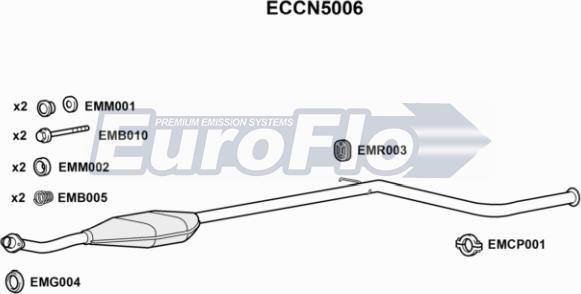 EuroFlo ECCN5006 - Katalizators autodraugiem.lv