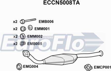 EuroFlo ECCN5008TA - Katalizators autodraugiem.lv